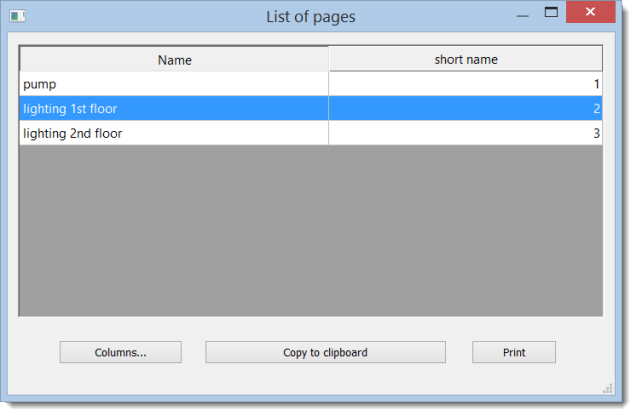 list of pages